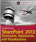 SP2013Scorecard